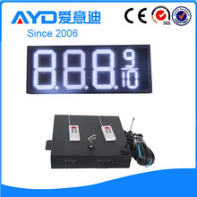 վLED12ˮ̓r׹┵@ʾ