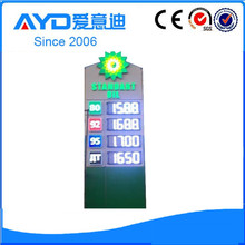 ��ɽ���� ������LED�����@ʾ�� led�̓r�@ʾ�� WIFI����