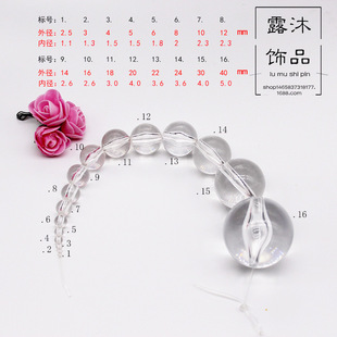����͸���A�΁�����ɢ�� 6-20mm�п׈A��  DIY����ɢ�����l