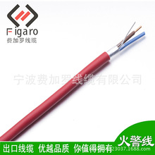 2*1.5���Sֱ�����λ𾯾����~�z �͟��o�uȫ�~����4о�����z��