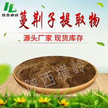 Gȡ 50:1 30:1Ҏ GSͪ /fGӝs