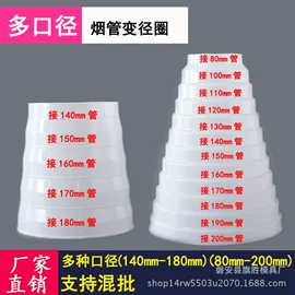 PVC管;其他水暖五金;水槽配件