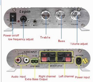 Amplificador de subwoofer 2.0+ de venta caliente transfronterizo, 2.1 canales lvpin838 supergraves, electrodomésticos pequeños de Amazon de venta caliente