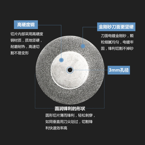 Electroplated diamond cutting disc, dental grinding disc, emery small grinding disc, electric grinding saw blade, jade small slice 3mm rod