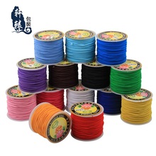 ��о������0.8mm�����K������龀����K ����̴�������������ִ�