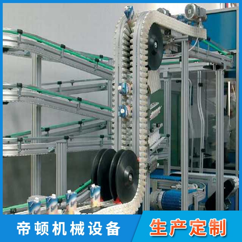 �Ǳ궨 �Ʋ����ת�����ͻ� 90��ת�������� �ṹ���� ��ȫ����