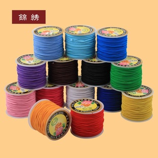 ��о������0.6mm�����K������龀����K ����̴�������������ִ�