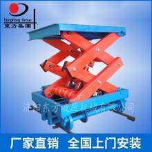 Sҹ܉ƄʽҺƽ̨늄ӼʽC