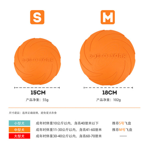 Pet Supplies Dog Toy Rubber Frisbee Bite Resistant Non-Toxic Dog Training Frisbee Factory Direct Sales Dropshipping