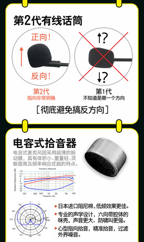 Roltong/LeTing H01 Honeybee Wired Headset Microphone for Amplifier, Earphone, Teaching, and General Use