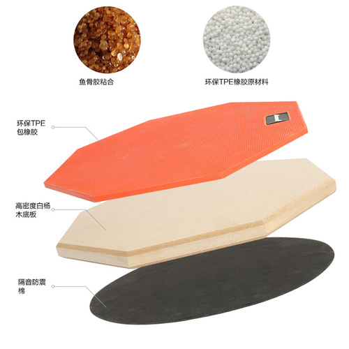 8-inch dumb drum set, drum practice dumb drum, dumb drum pad, drum pad set, dumb drum board 8, 10 sides, factory direct sales