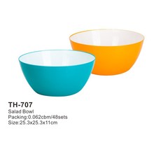 ����BPA ʳƷ�� ���^�yԇɫɳ���� Ԫ����ɳ���� �pɫɳ���� Ę�P