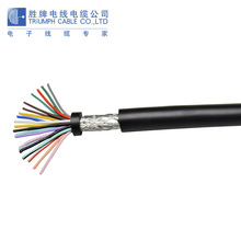 ���˶�о���ξ�/�o���Դ��/RVVP3X0.5mm2 ��̖���ƾ��F؛����