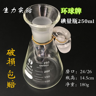 [�h��] �����ƿ100ml 250ml 500ml����ƿ ����貣������ƿ