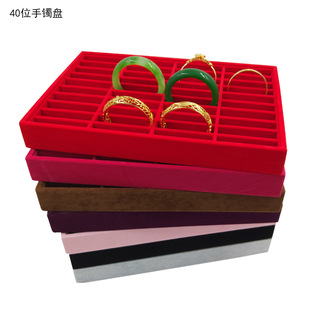 �����������C��  40λ ���C�бP���C���չʾ�ܷ�����߰��]