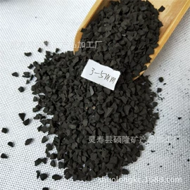 其他非金属;非金属粉末;玻璃制品