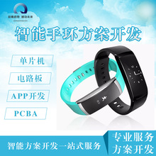 GPSģK֭hܛӲƶOӋ_l ֭hԄ˯߱Oy