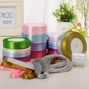 Product Media