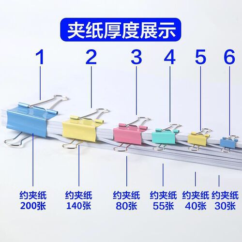 Factory direct sales colorful long tail clips large and small bill clips swallow tail clips rolled fish tail clip bill clips stationery wholesale
