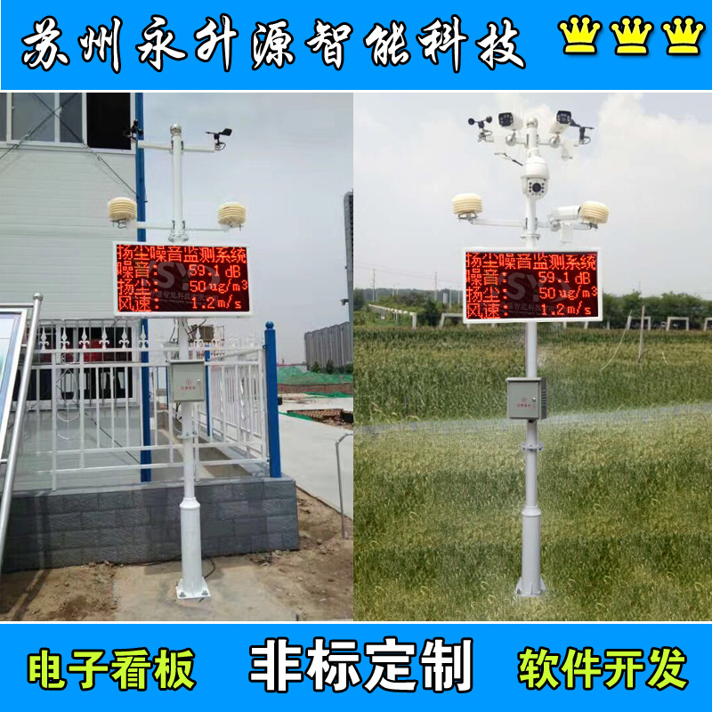 �ﳾ�������������ʾ�� ��ʪ�ȷ��ٷ��� ����LED�������ϵͳ