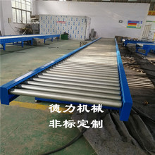 LͲݔ͙Co݁ݔ;L݆͙C90Dݔ͙C