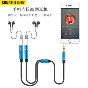 3.5���l��һ�ֶ���H�����l���־������{��1��2���ɿ��{���D�Ӿ�