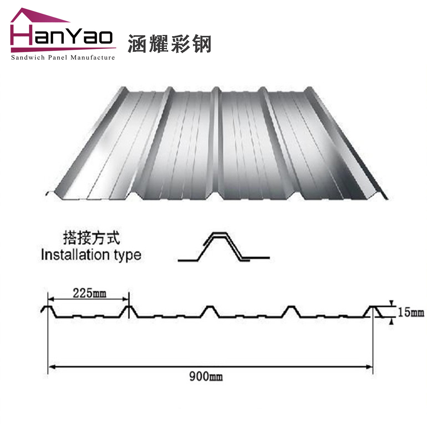 上海厂家专业供应外贸出口横装墙面YX38-152-914彩钢瓦