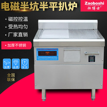 ����늴ŰǠt��ʽ�F�������ţ�����~���͏d�Ƶ�������P��O��