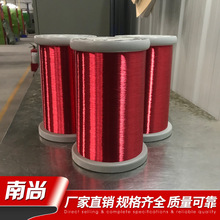 ֱ���Ծ۰�������� ��������