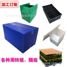 ӆ������������� PP�пհ����D�� ����ʽ���b���z�� �}����