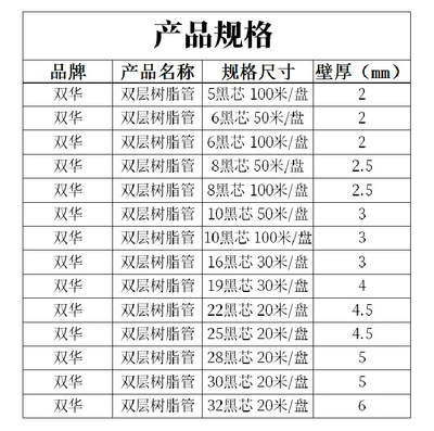 truck diesel pipe, Tubing