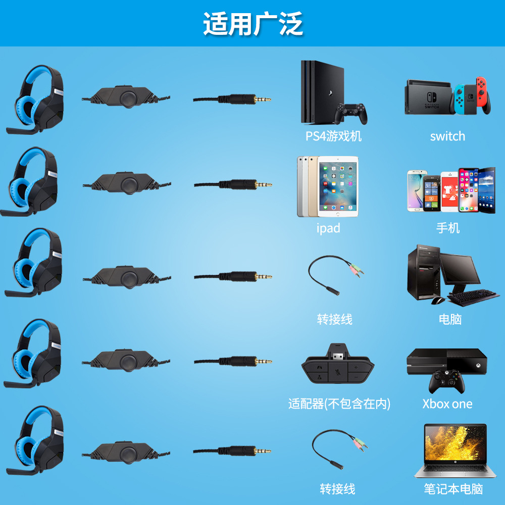 Modelo privado personalizado 3.5 2 metros auriculares cableados auriculares de reducción de ruido auriculares auric