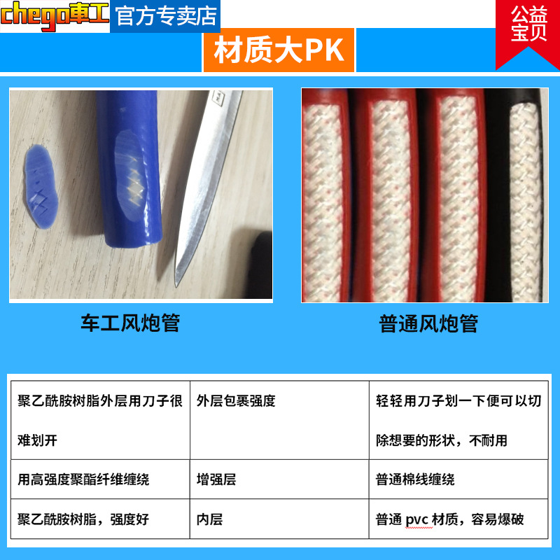 Manguera de tubo de pistola de aire de alta presión sin costura manguera trenzada tubo de oxígeno herramienta neumática manguera de tubo de aire resistente al frío y tubo resistente a bajas temperaturas