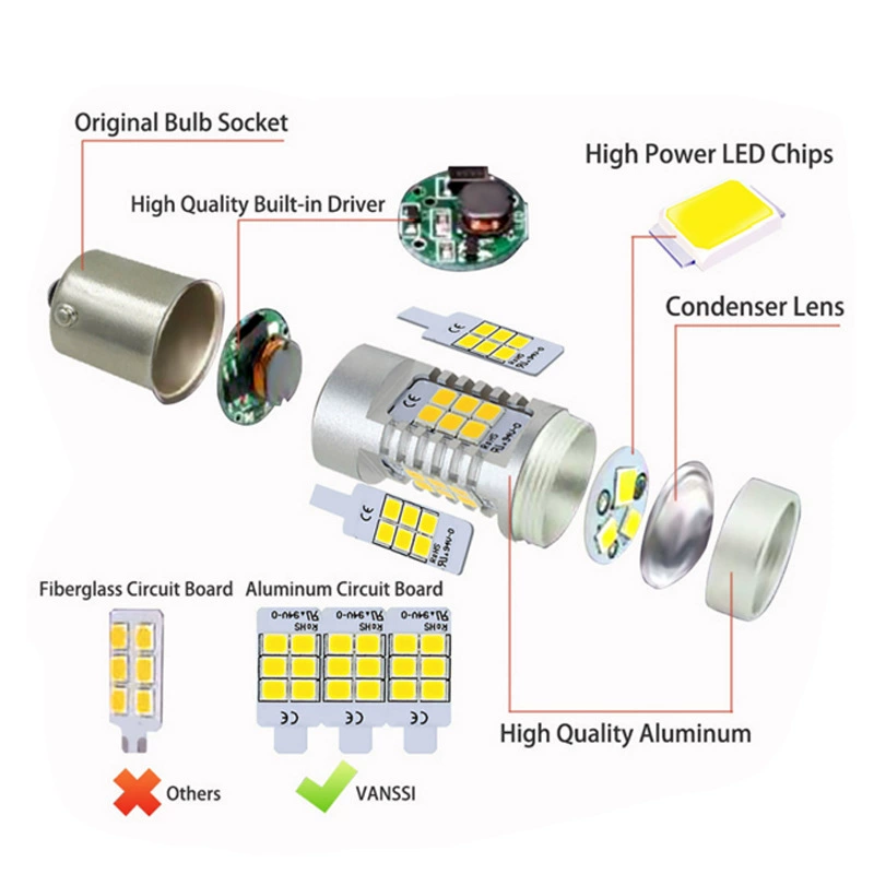 LED-производитель автомобильного света S25 BA15S 1156 P21W 2835 21SMD светодиодный задний свет поворотный