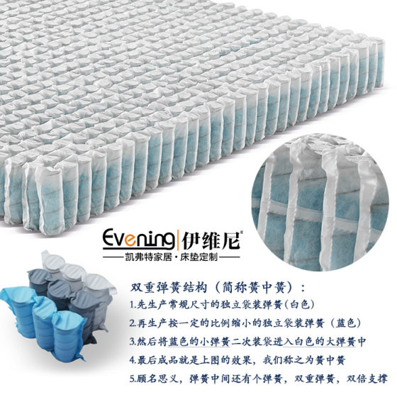 Keffert Zero Pressure Memory Foam Double Independent Spring Simmons Soft Mattress Reed Spring High Efficiency Ridge Support
