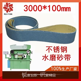 砂带;抛光轮;页轮、页片