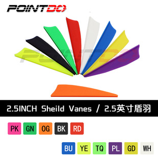 ������� 2.5Ӣ�����TPU���� �ߏ�ĥɰ���z����ճ ���������S��