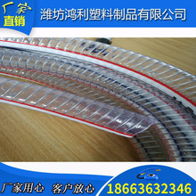 �S��ֱ��PVC䓽zܛ��͸�����ϹܼӺ�ˮ���͹���չ��͜����ͷ���