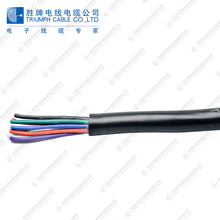 ���ƹ�늏S���Դ��RVV3*1.5MM�~оܛ�o����|60227��׼����늾�