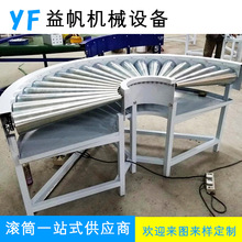 �S��ֱ��������\�LͲ�� �Ԅӻ��\ݔ�O�� ���S��ˮ���LͲ�\ݔ�C