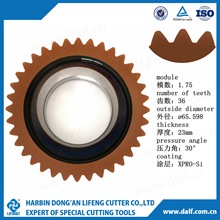 ������ǘ˵��ߡ�Сģ�����X�� M1.75 �ɉT�� ���I�аl �S��ֱ�N