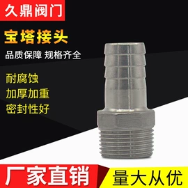 球阀;排气阀;阀门配件