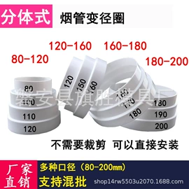 PVC管;其他水暖五金;水槽配件