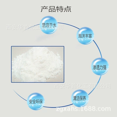 agent foam car washing liquid – Cleaning/curing agent