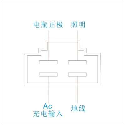 electronic regulator regulator for GY6 50cc
