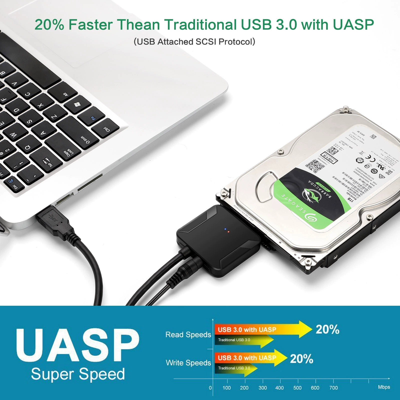 Кросс-борт USB к SATA кабель данных 2,5/3,5 дюйма USB3.0 Лёгкий диск SATA ротор