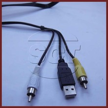�S��ֱ�N�F؛����USB �DDCһ�϶��A���������l��