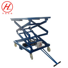 ֱNҺƽ̨܇ 늄ƽ̨ ʽC ̶ƽ̨