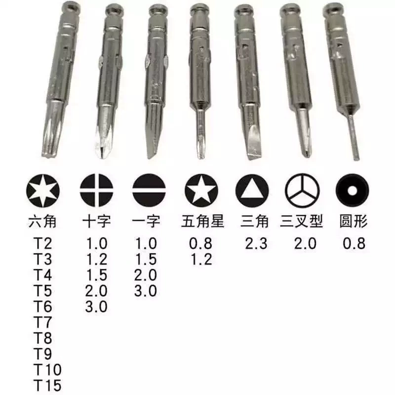 Universal screwdriver, handheld small set