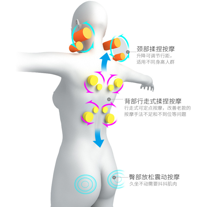 Cojín de masaje de cuerpo completo multifuncional hogar eléctrico cervical columna masaje cojín masajeador espalda coche masajeador